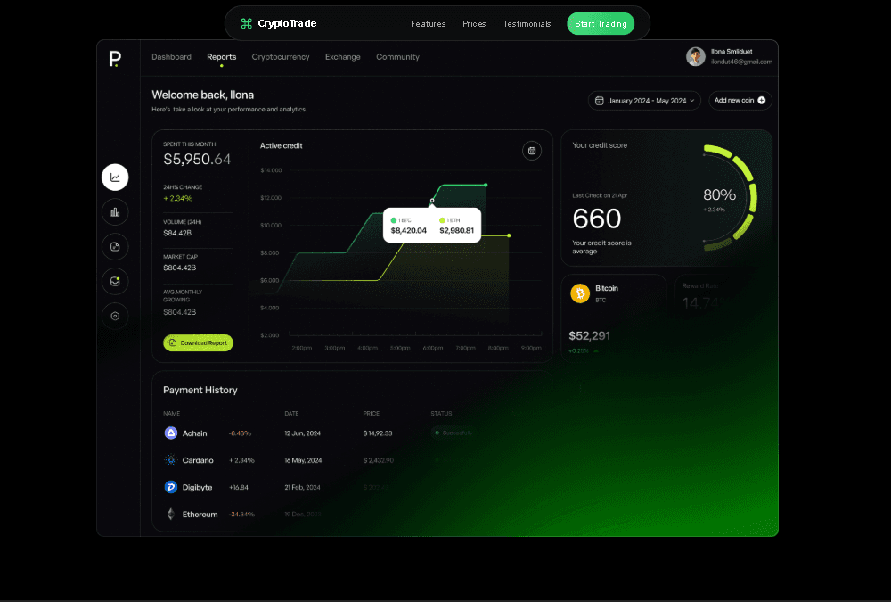 Sleek Cryptocurrency Analytics Platform